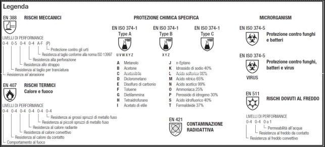 GUANTO POLIESTERE PU NERO_TABELLA